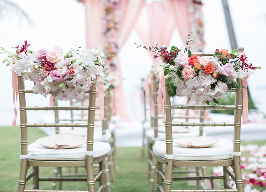 Wedding venue price per guest Consumer Column